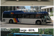 Bus Size graphic