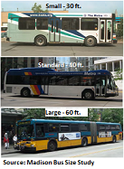 Bus Size graphic