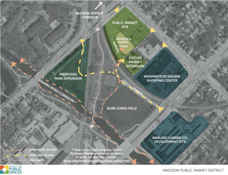 Public Market Map