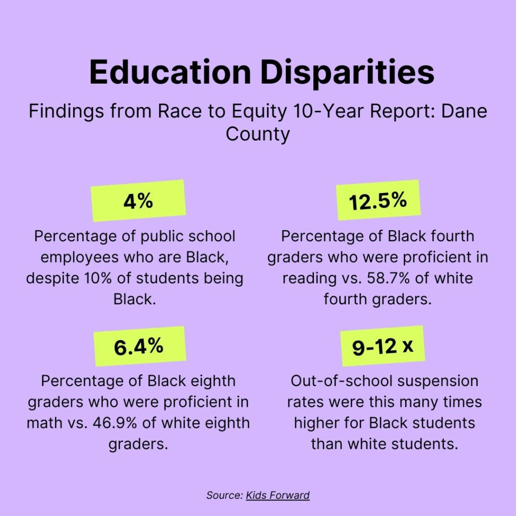 Ten years later, extreme racial disparities persist in Dane County ...